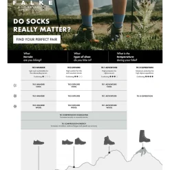 Socke TK2 Damen Socke